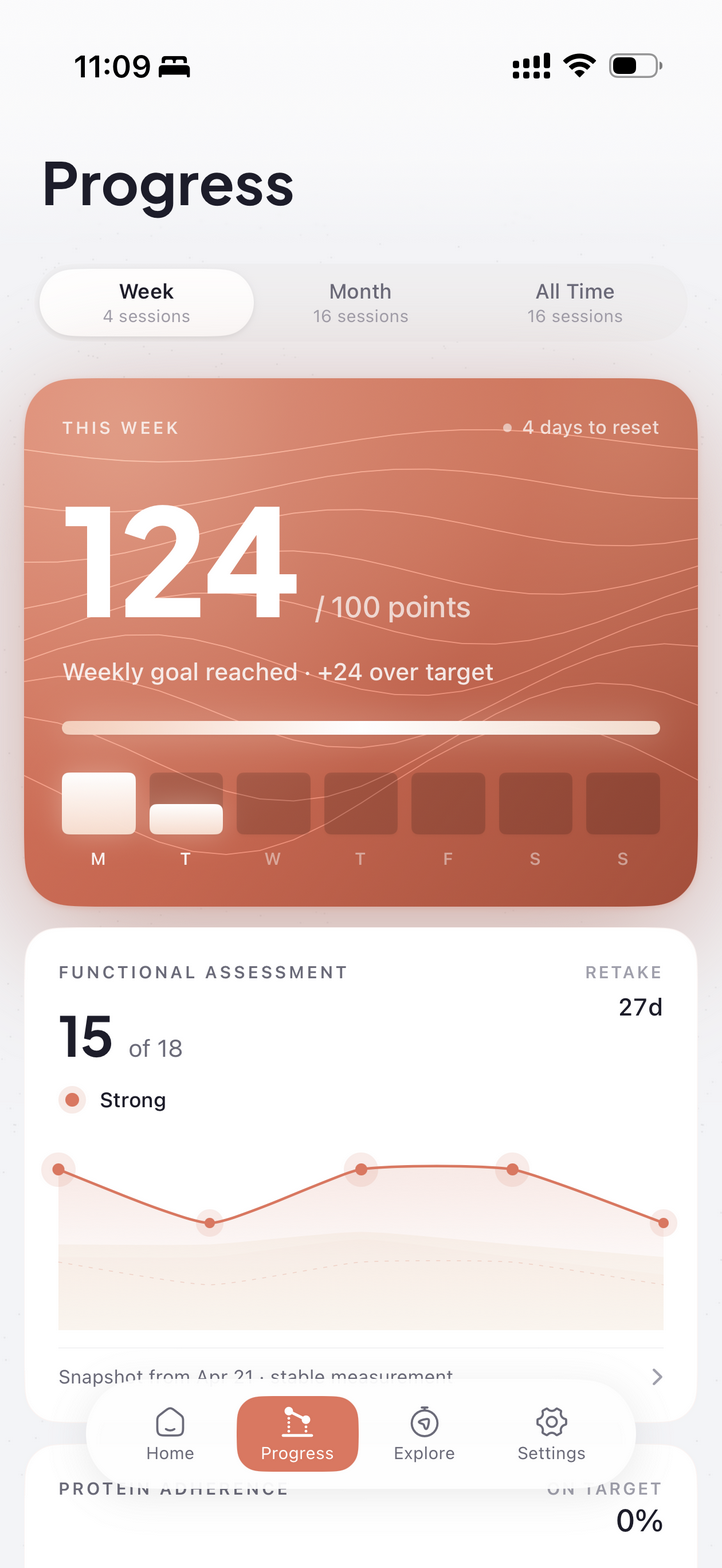 Progress screen showing score history over time